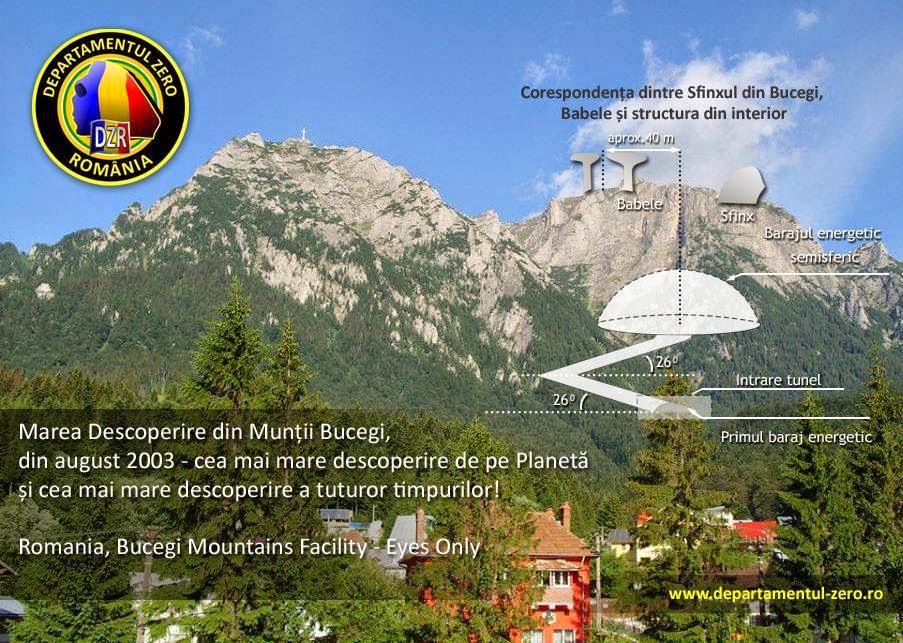 Mystery of Bucegi Mountains - Hidden Alien Base?